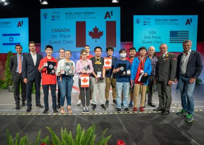 Canada wins guests